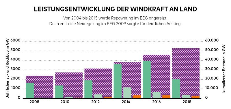 Magazin_2-2019-Kampf-um-die-Windmuehlen.jpg