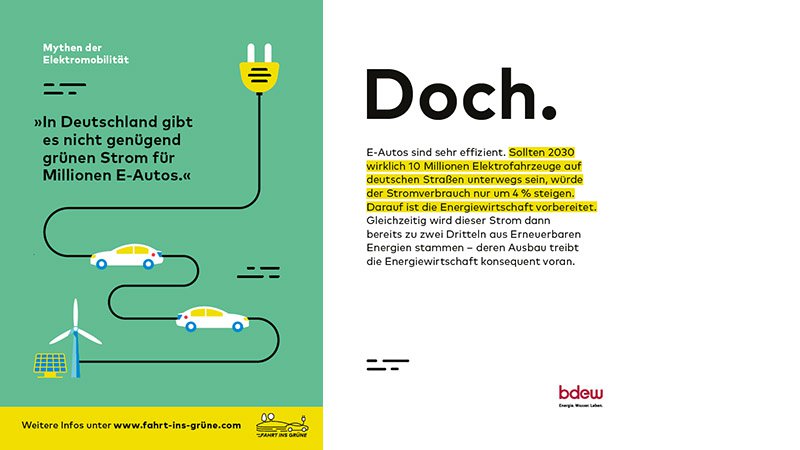 Postkarte: Mythen der Elektromobilität: "Nicht genügend grüner Strom"