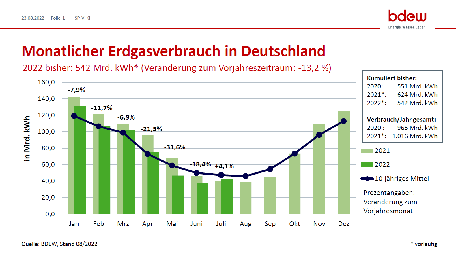 [Bild: 2022-08-31_11h35_36.png]