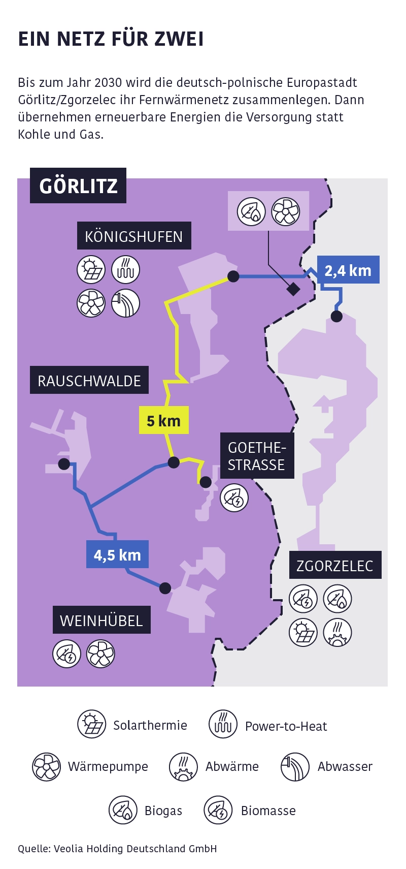 Infografik Fernwärmenetz Görlitz und Zgorzelec