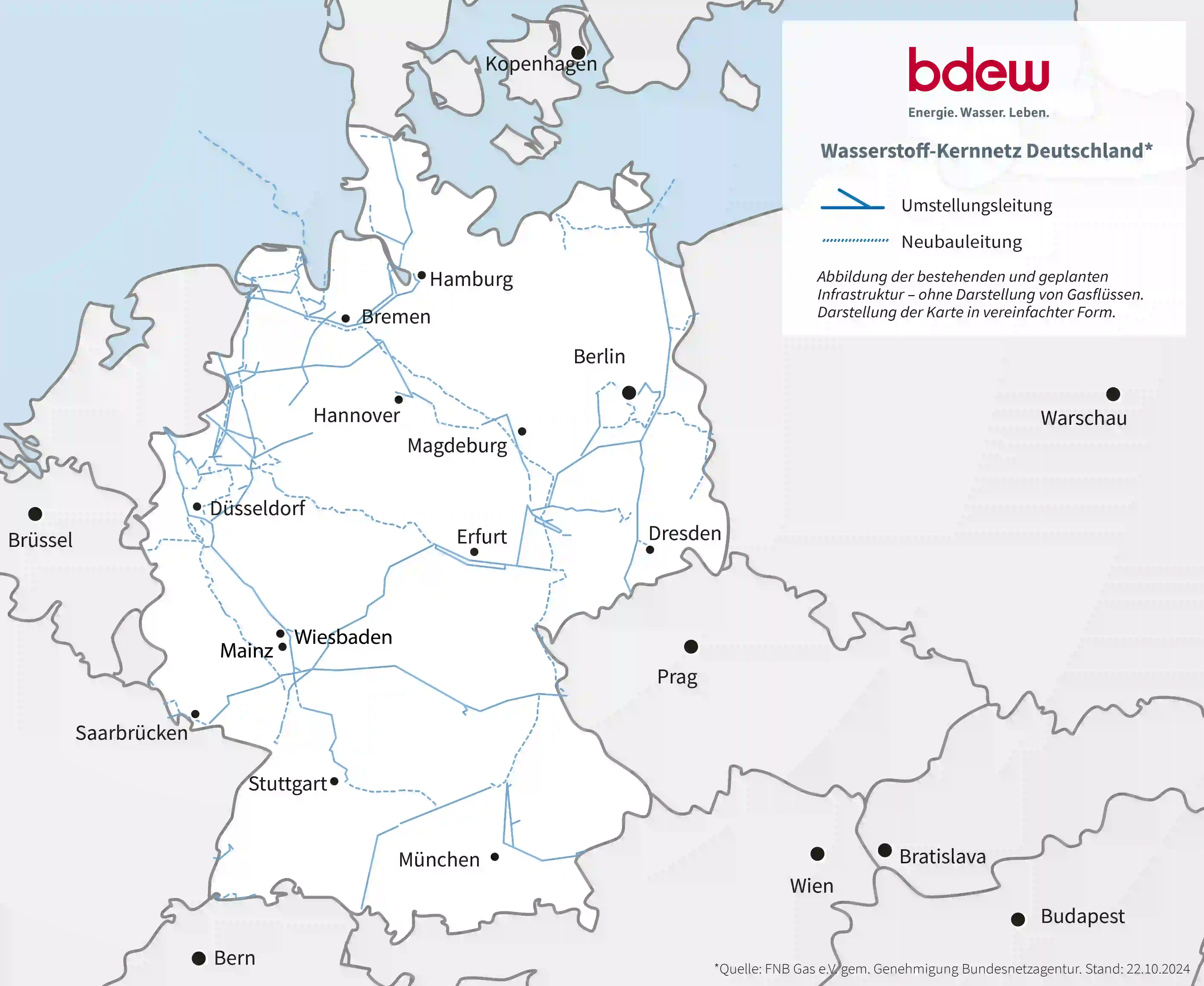 Karte Deutschlands mit bestehendem und geplantem Wasserstoff-Kernnetz, Umstellungs- und Neubauleitungen.