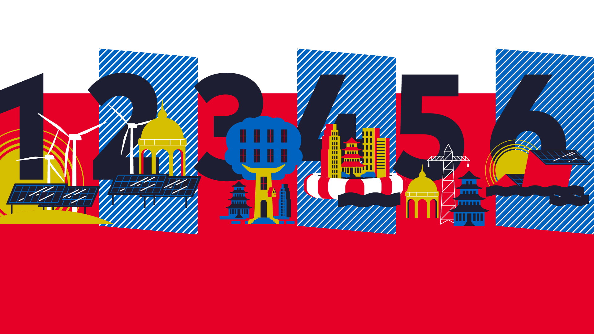 Energiewende in Asien Megaprojekte