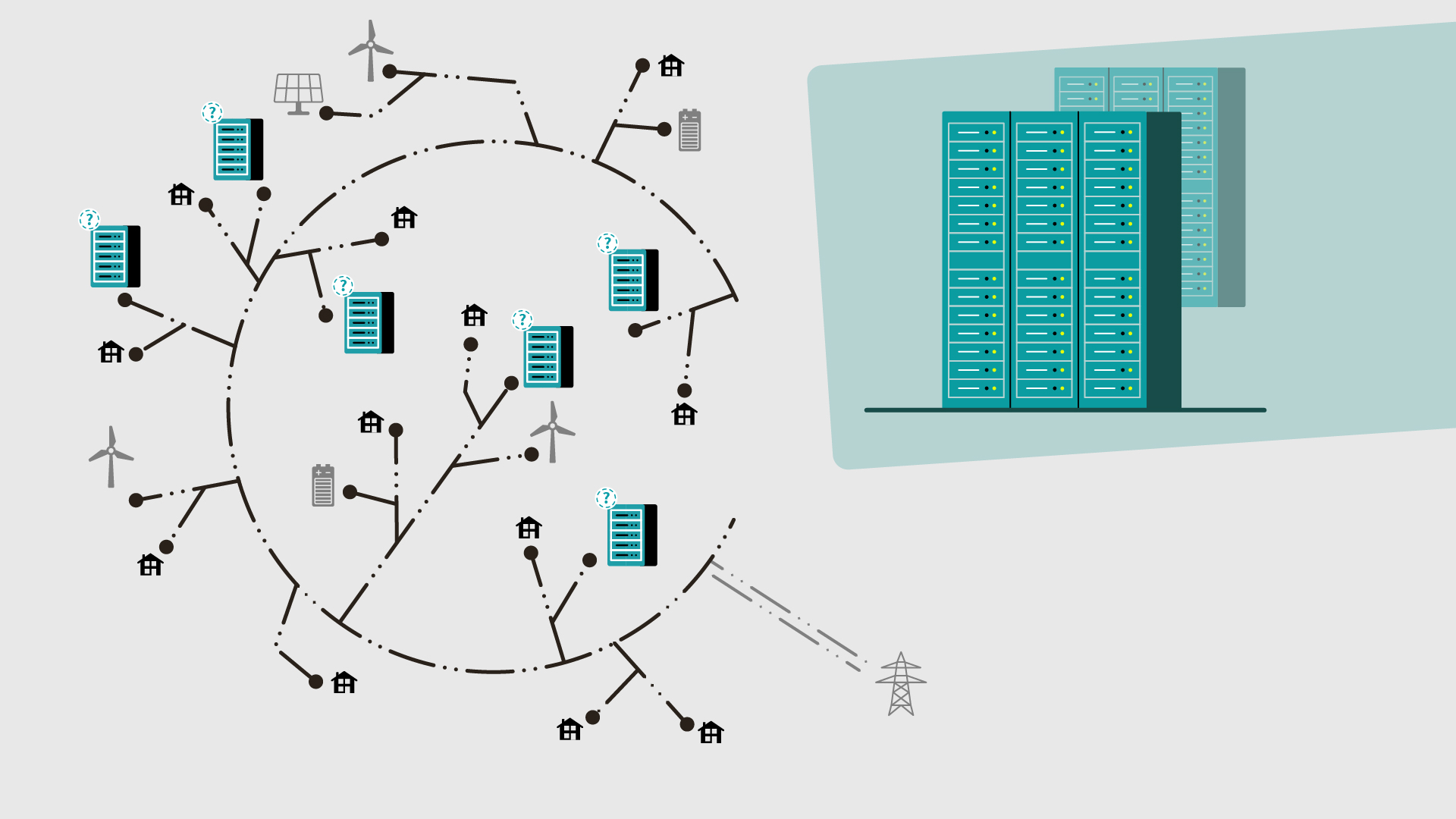 Netzanschluss im Verteilnetz